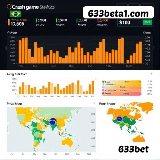 633bet multi dispositivo